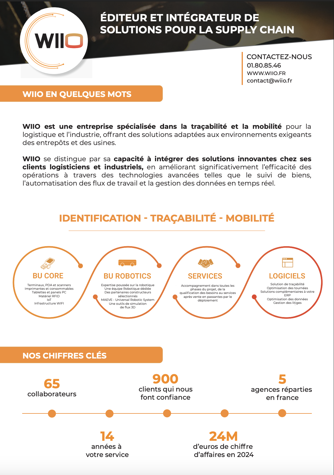 Aperçu de Plaquette présentation WIIO